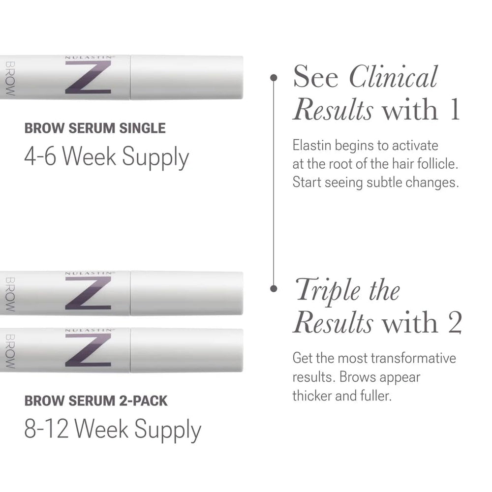 NULASTIN flatlay of product with supportive ingredients highlighting formula transparency
