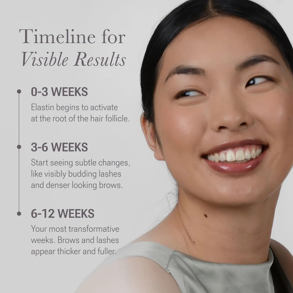 NULASTIN serum droplet texture on fingertip indicating smooth conditioning