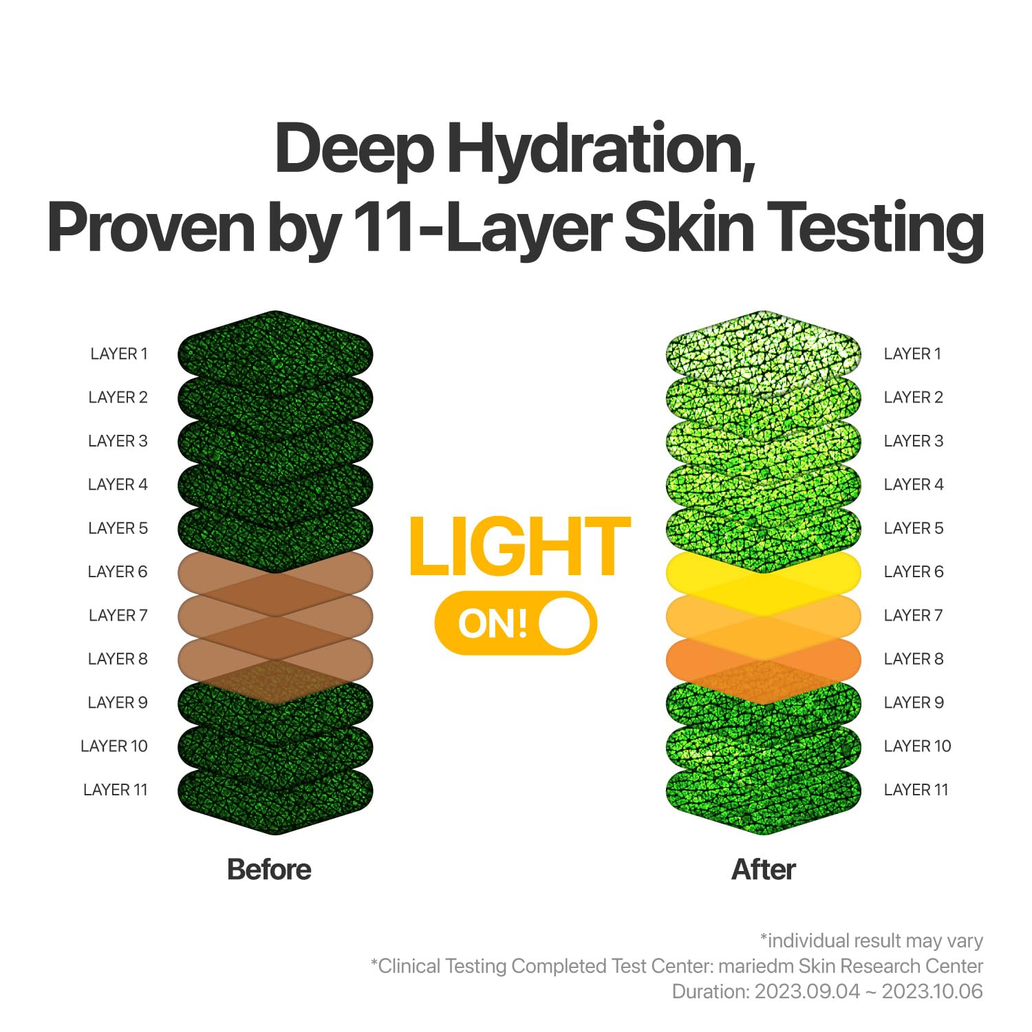 numbuzin applied on model demonstrating even coverage and glow