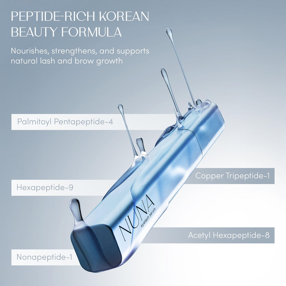 NUNA label closeup listing peptides, biotin, and botanical extracts