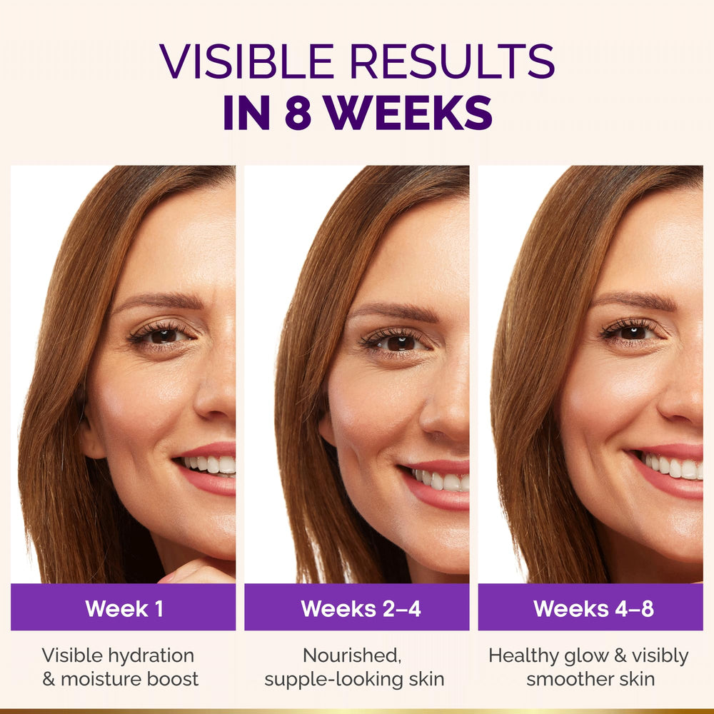 NUTRAHARMONY cream on hand illustrating fast absorption and softness
