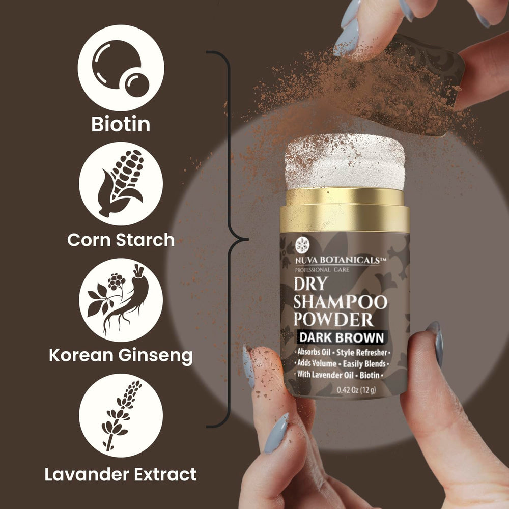 Nuva Botanicals product applied at roots demonstrating instant lift and freshness