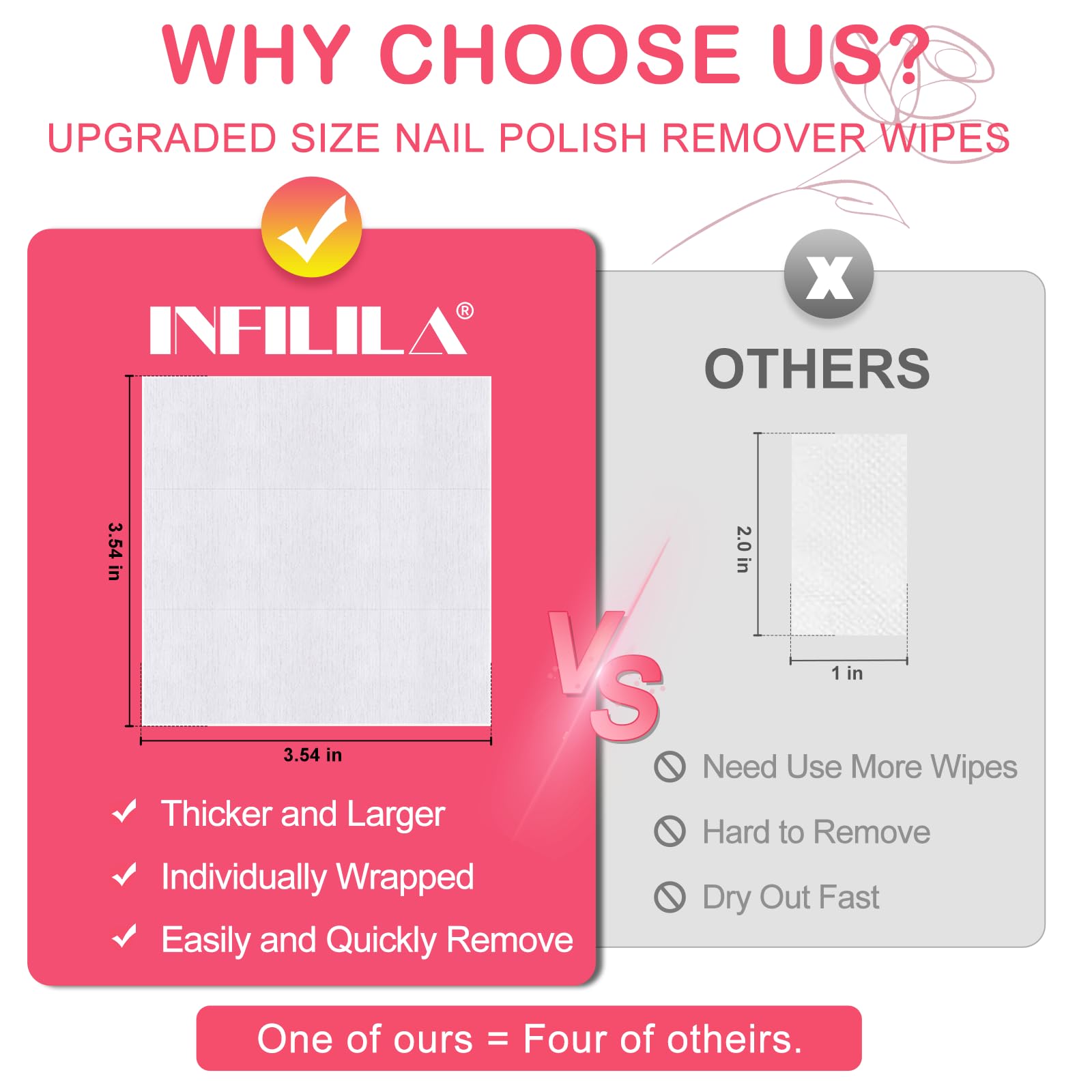 NXJ INFILILA rose oil and aloe vera visual emphasizing conditioning ingredients