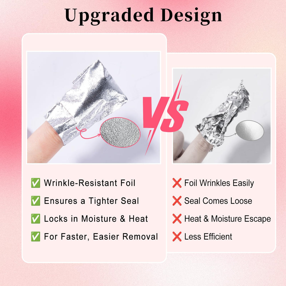 NXJ INFILILA foil wrap applied to toe demonstrating toe-friendly size