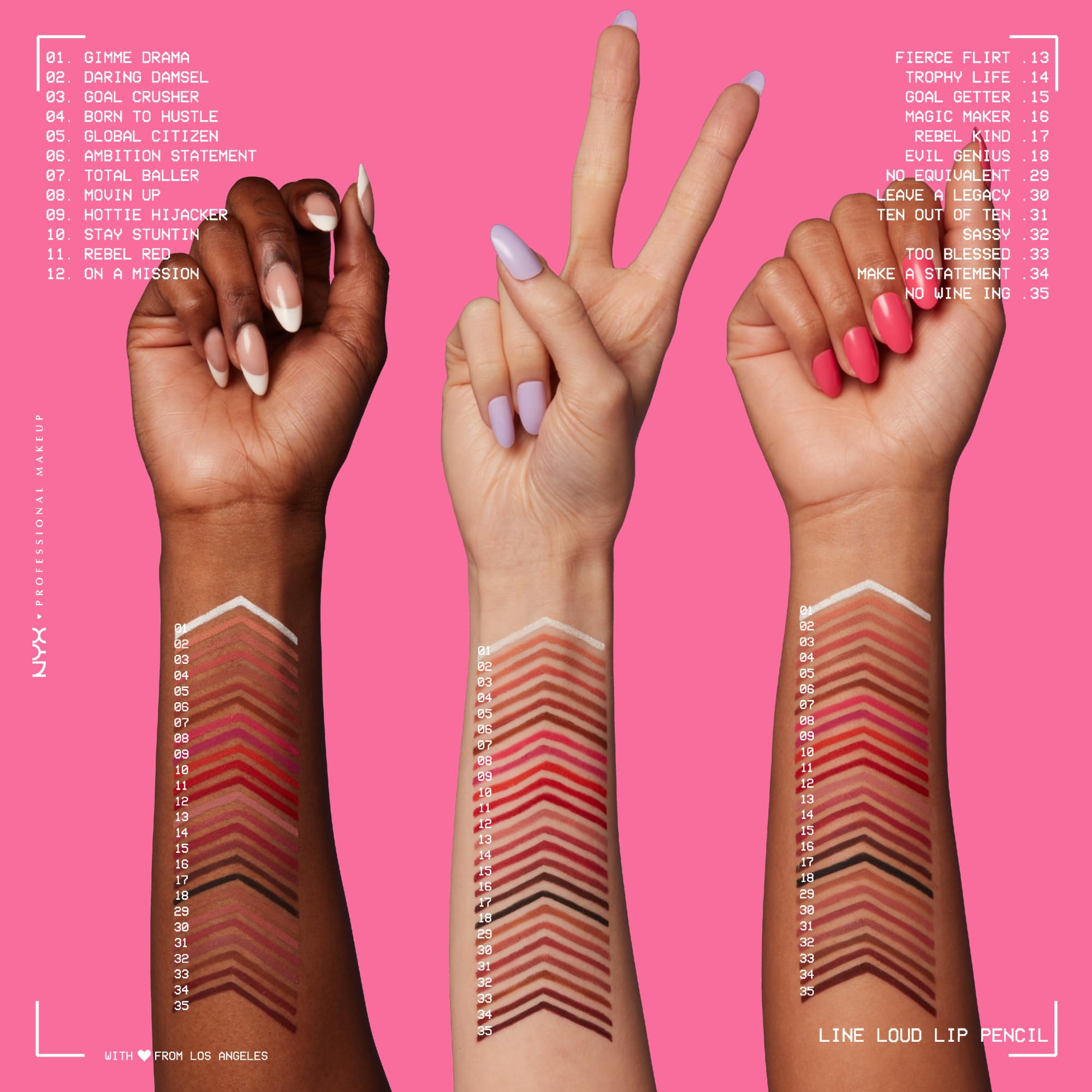 NYX PROFESSIONAL MAKEUP Line Loud applied to lips highlighting clean definition and comfortable wear