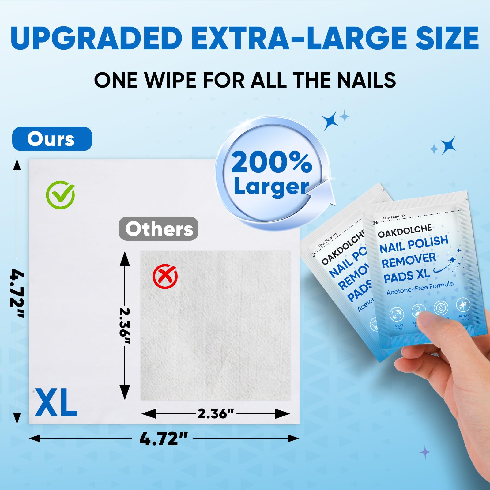 OAKDOLCHE wipe in hand removing polish quickly for convenient touch-ups