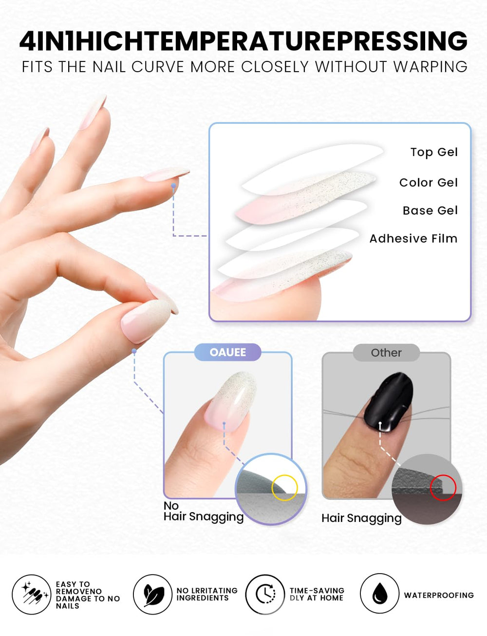 Oauee strips applied on hands showing cured gloss and salon-like finish