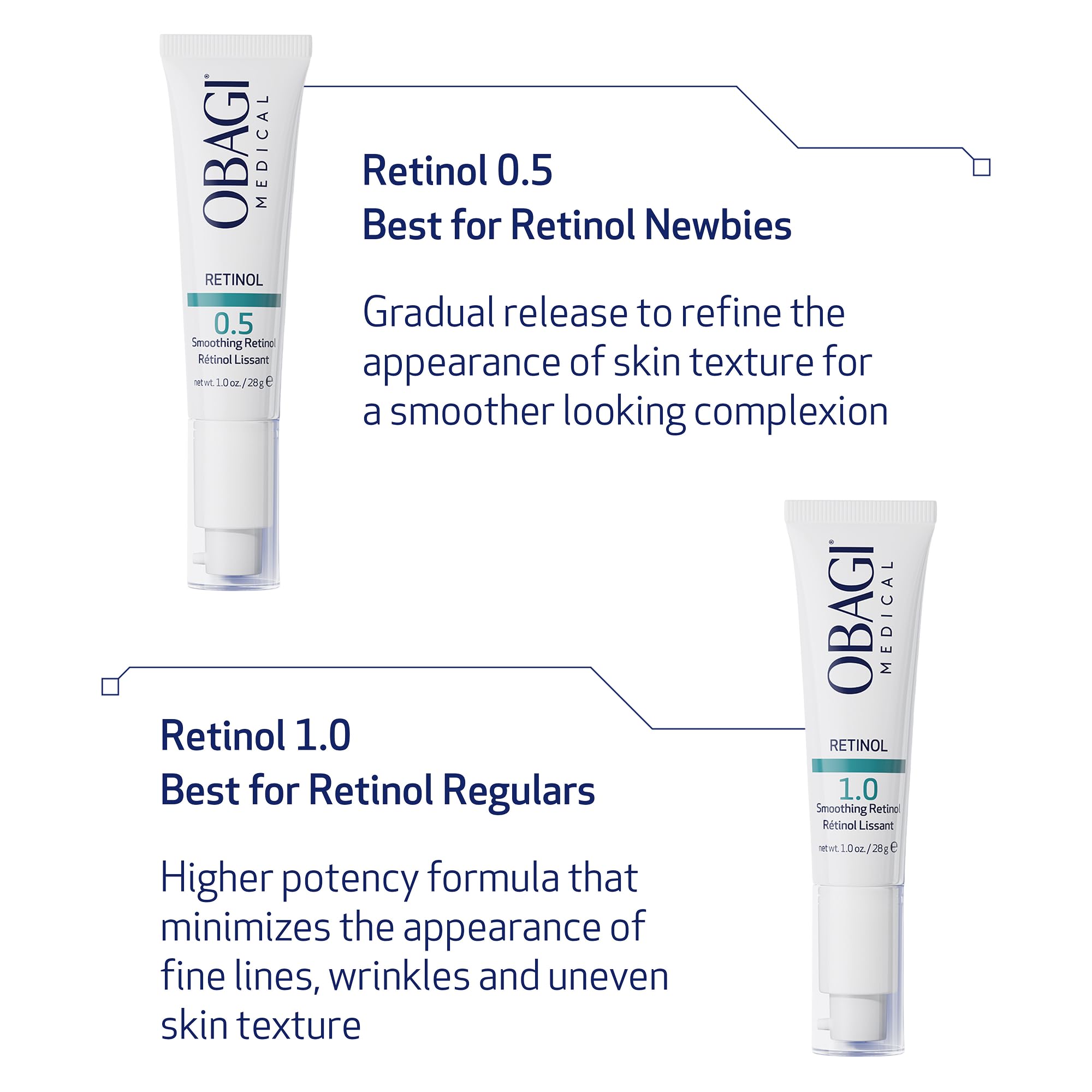 Obagi Medical cream being applied to hand demonstrating gentle spreadability and hydration