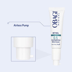 Obagi Medical 1 oz size comparison on palm showing compact, travel-friendly container