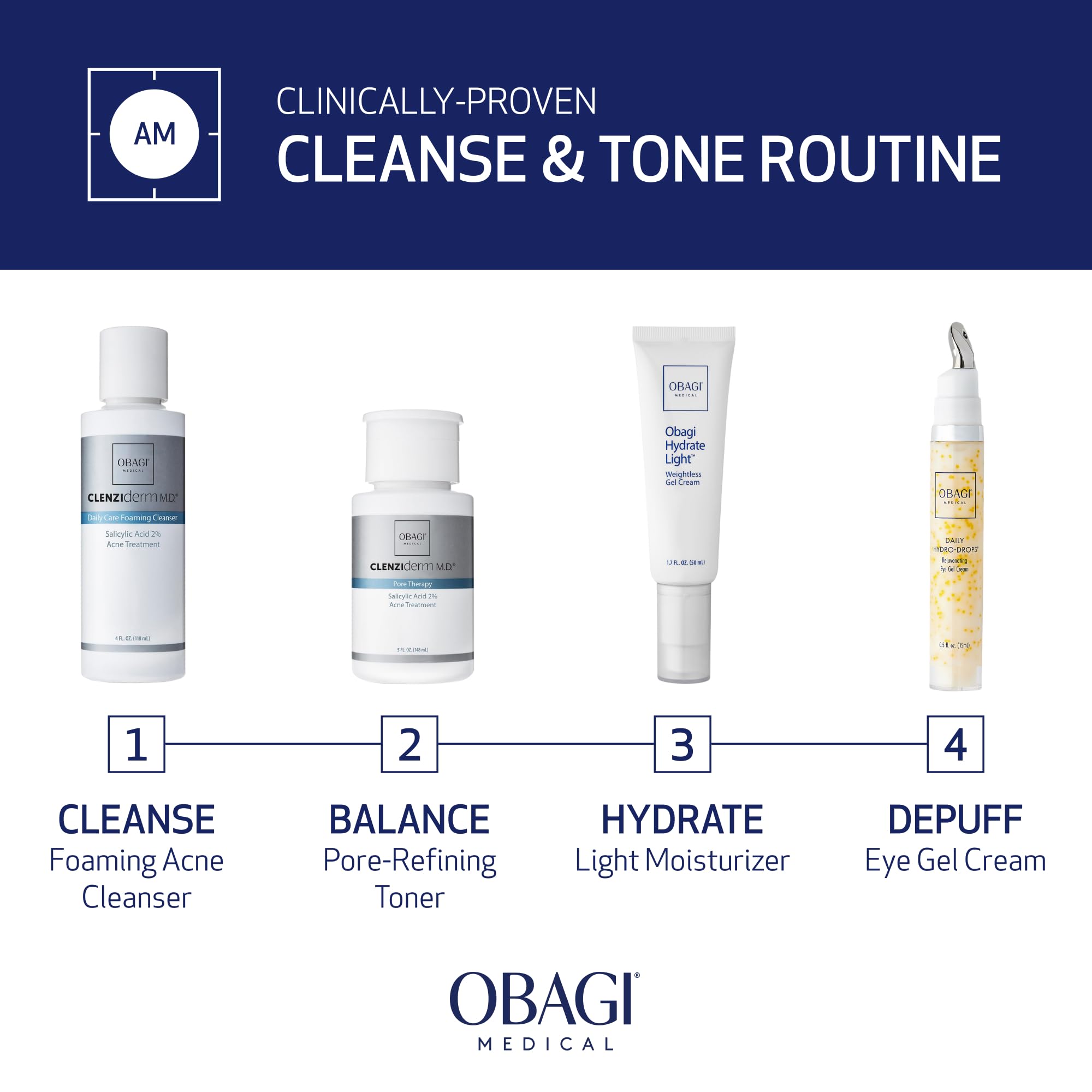 Obagi Medical cleanser foam on hand demonstrating gentle cleansing action