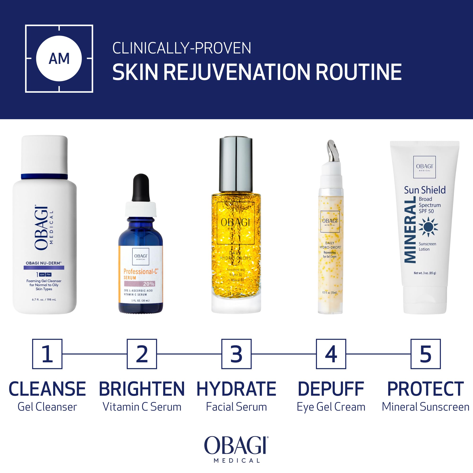 Morning routine with Obagi Daily Hydro-Drops layered under sunscreen for hydration