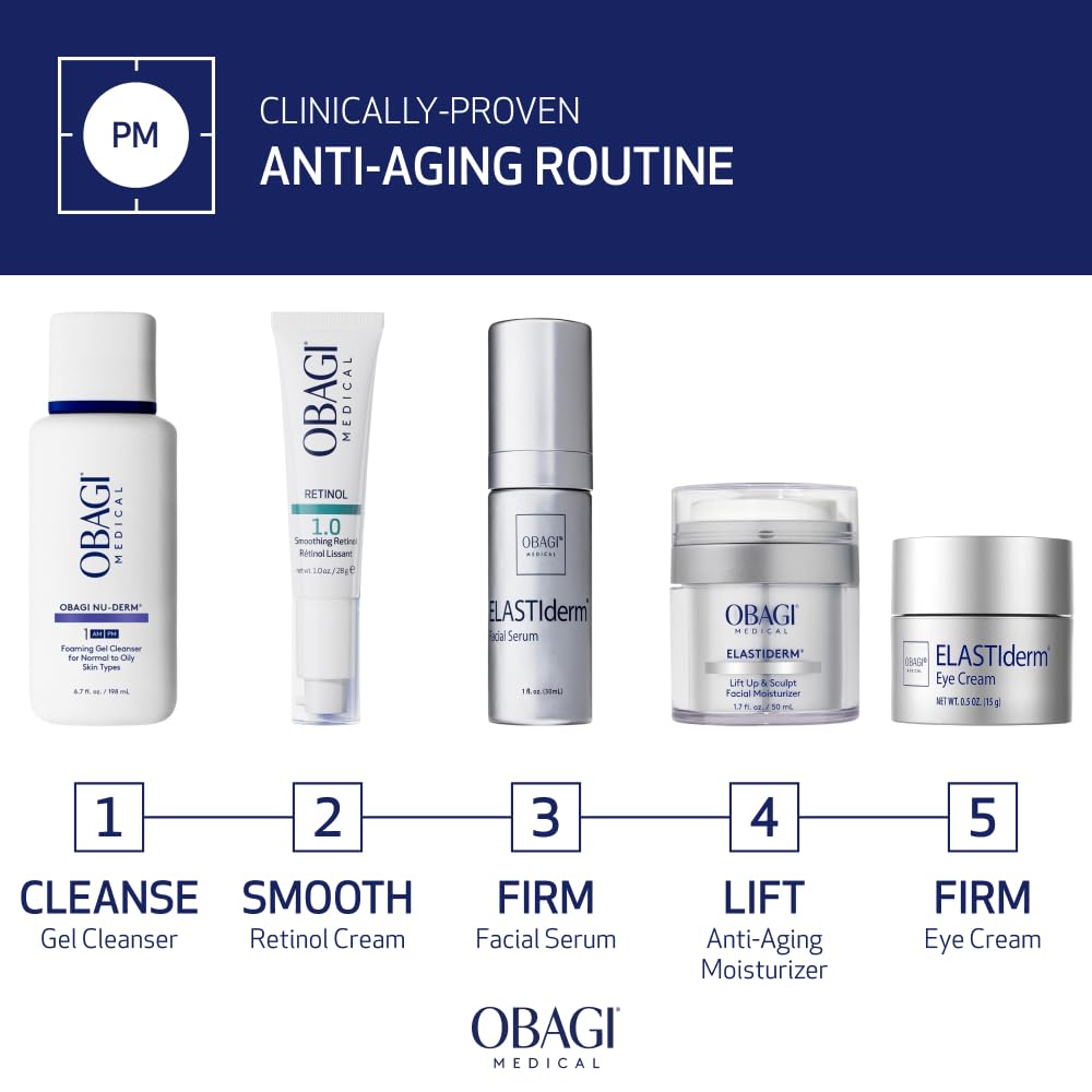 Obagi ELASTIderm absorbed into skin close-up, shows fast absorption and hydrated look