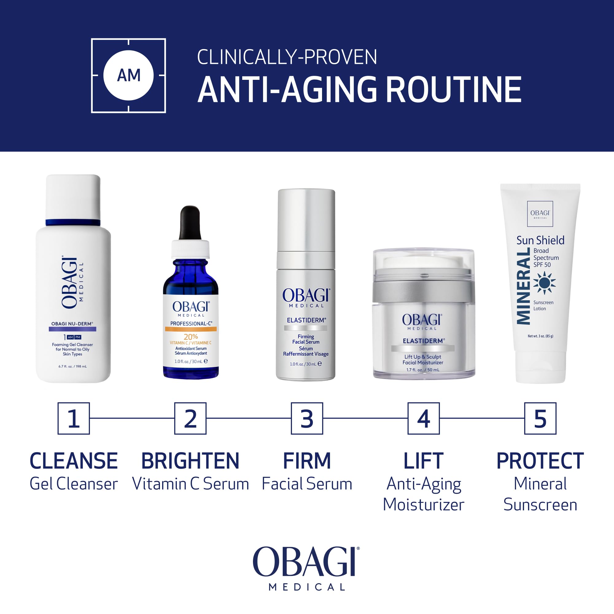 Obagi ELASTIderm label ingredients view emphasizing Bi-Mineral Contour Complex benefit