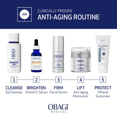 Obagi ELASTIderm label ingredients view emphasizing Bi-Mineral Contour Complex benefit