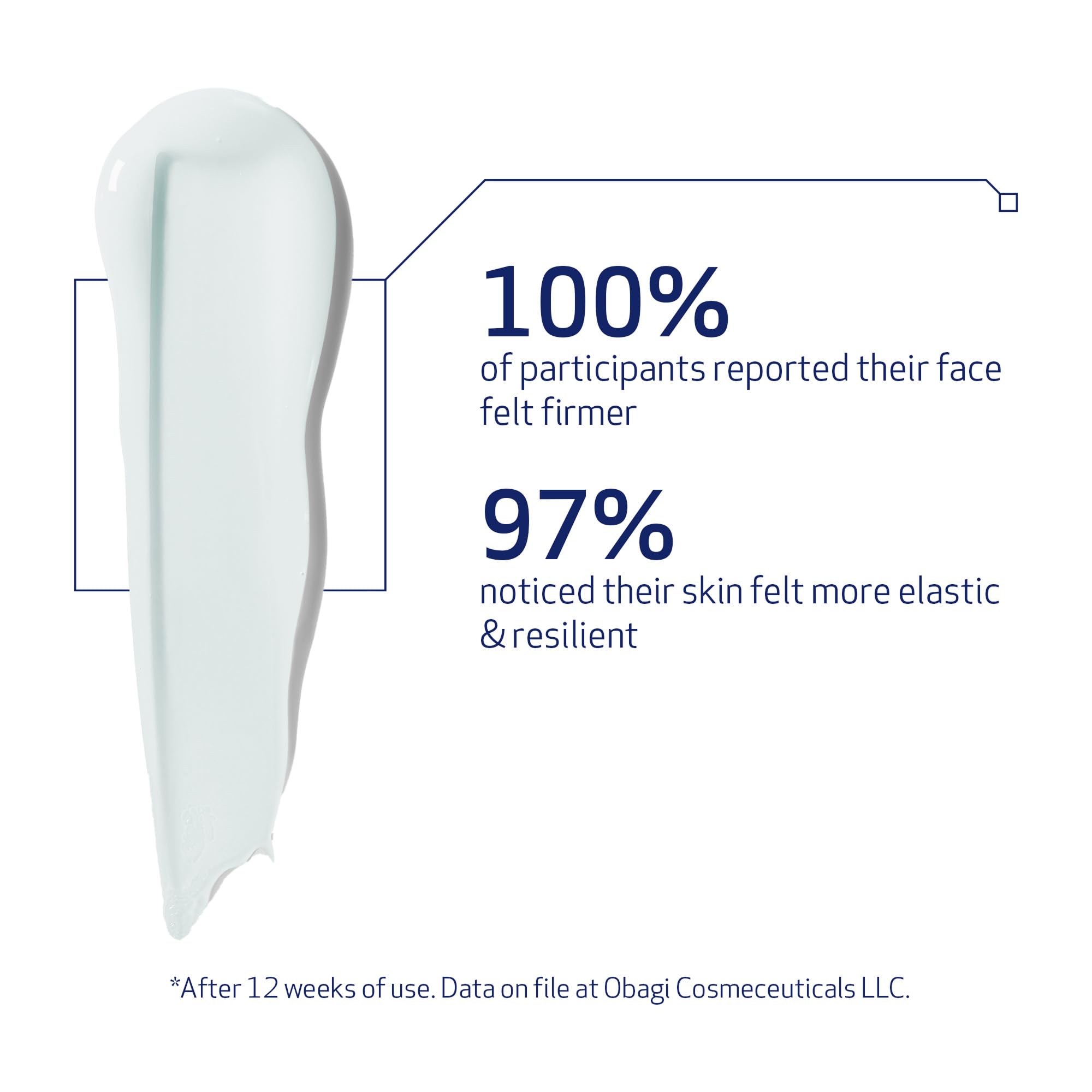 Obagi ELASTIderm texture close-up reveals lightweight serum that absorbs quickly
