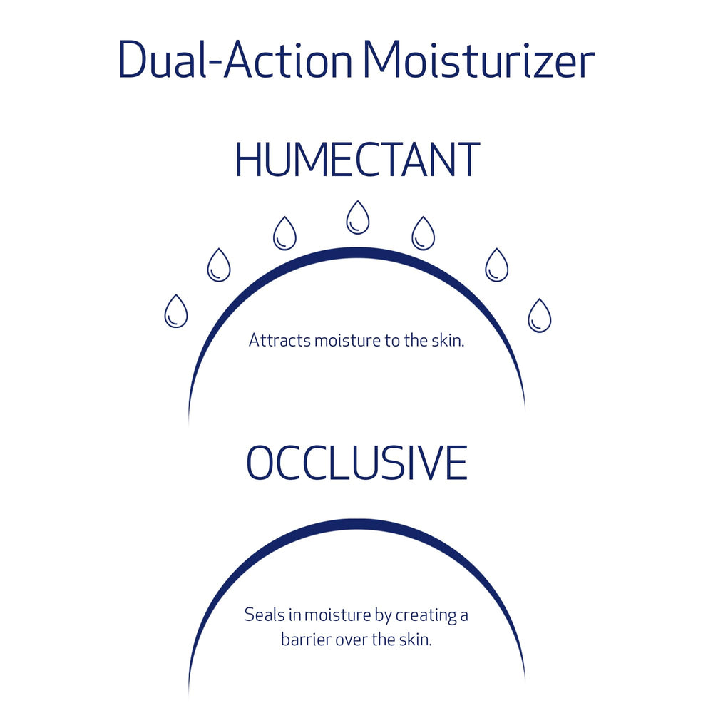 Obagi Hydrate Light ingredient label showing key humectants for hydration