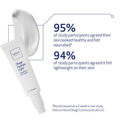 Obagi Hydrate Light gel-cream texture close-up showing lightweight finish