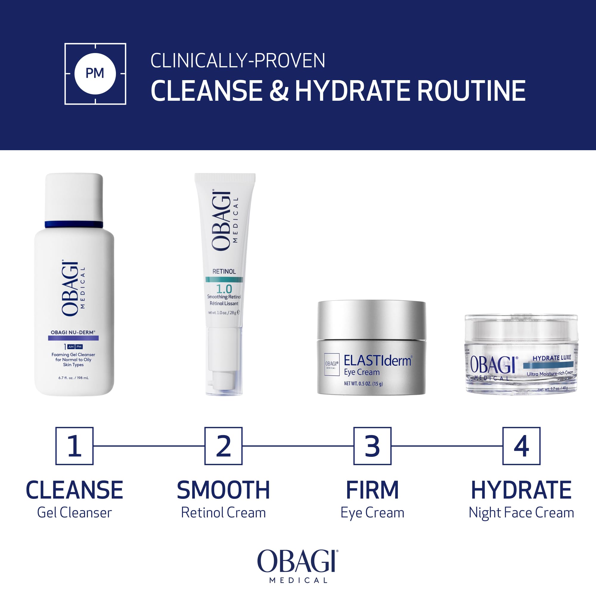Obagi Medical 1.7 ounce size comparison showing travel-friendly portability
