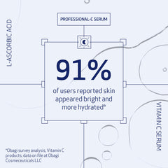 Obagi Medical box packaging displayed with product for clear unboxing benefit