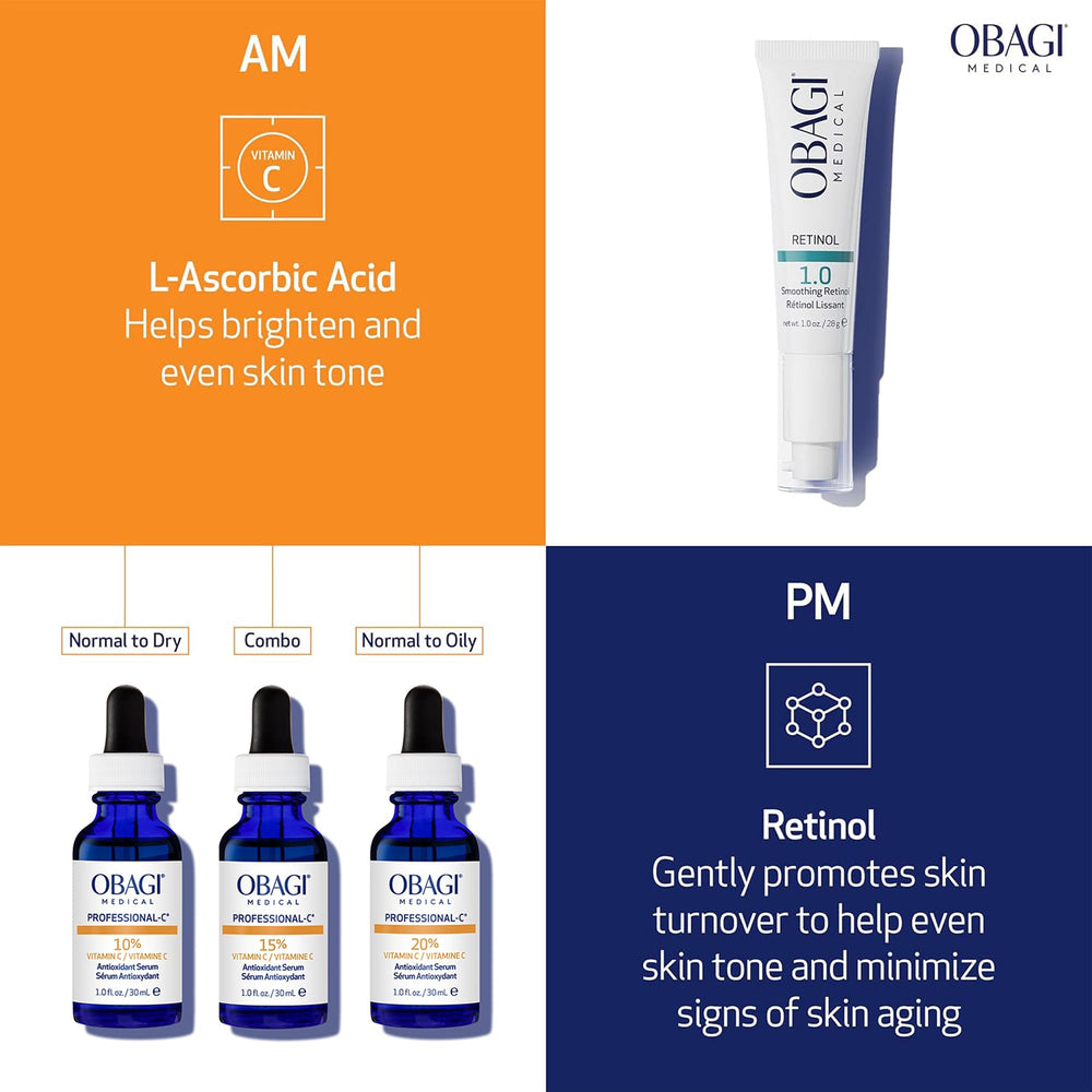 Obagi Medical being applied in morning routine with sunscreen pairing