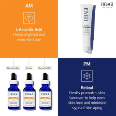 Obagi Medical being applied in morning routine with sunscreen pairing