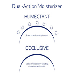 Obagi Medical dispensing cream from jar demonstrating control and hygienic use