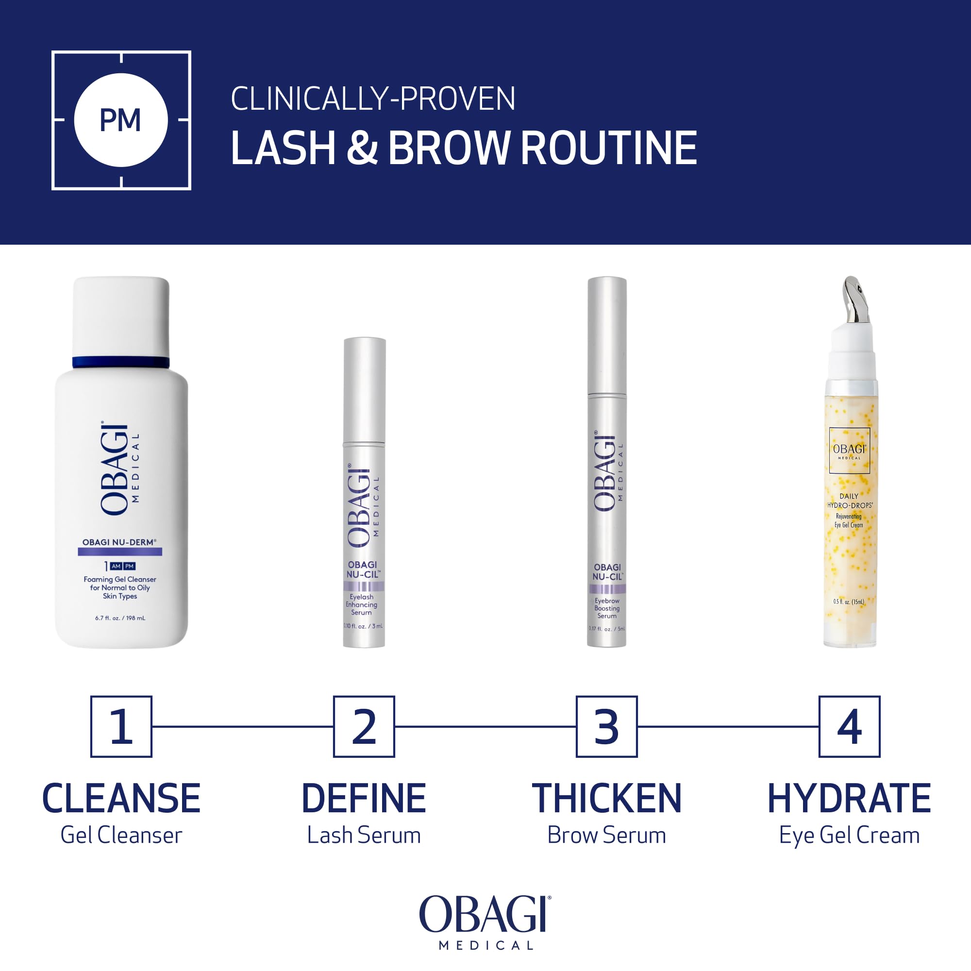 Obagi Nu-Cil before and after illustration showing fuller looking brows