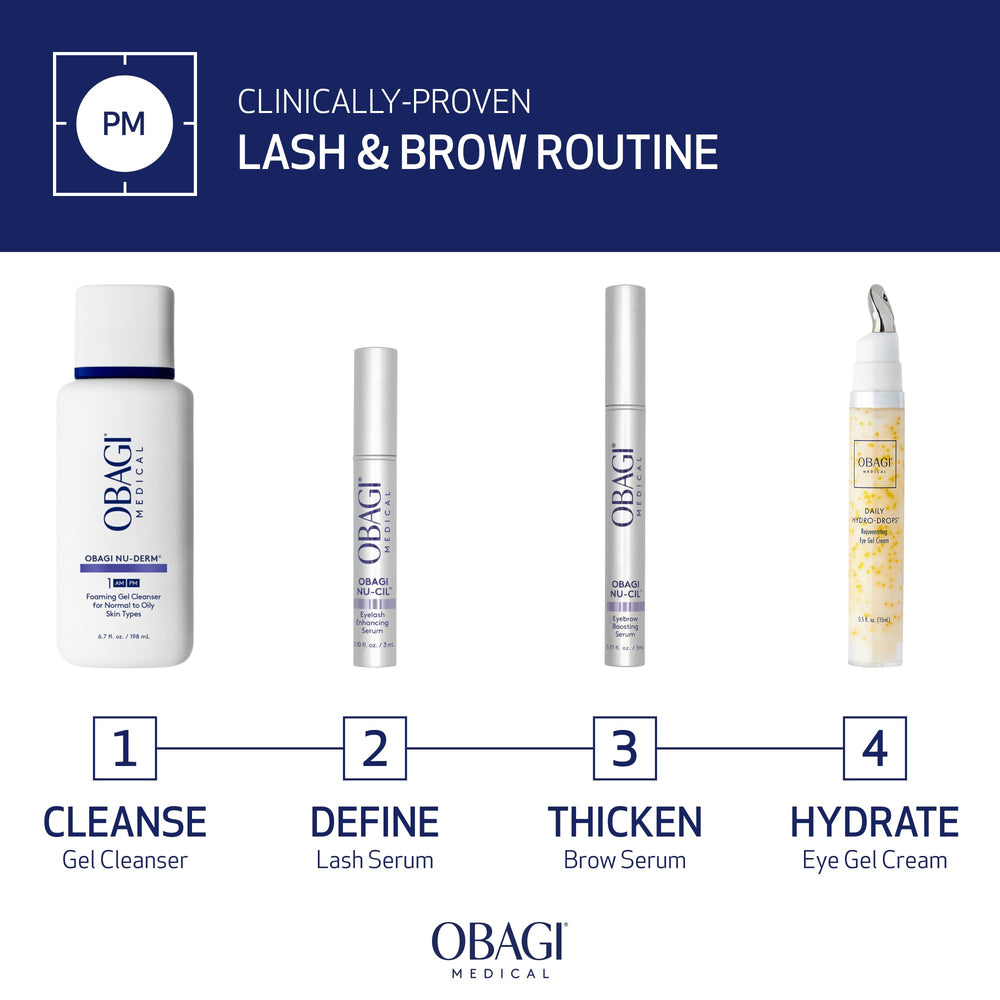 Obagi Nu-Cil before and after illustration showing fuller looking brows