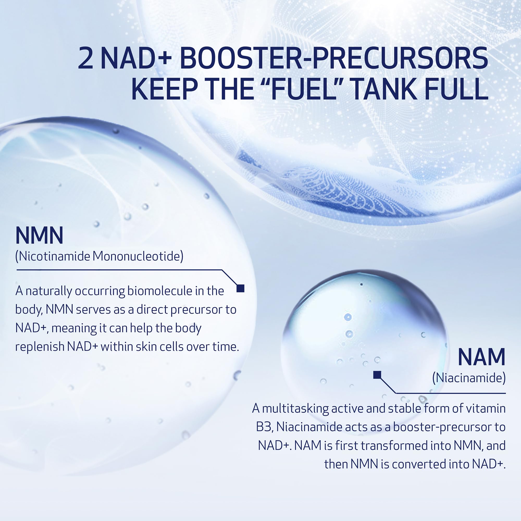 Obagi NU‑GEN in hand with pipette dispensing precise dose and easy application