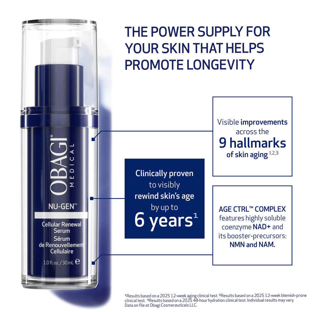 Obagi NU‑GEN side label highlighting active ingredients for clear ingredient info
