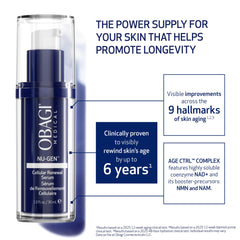 Obagi NU‑GEN side label highlighting active ingredients for clear ingredient info