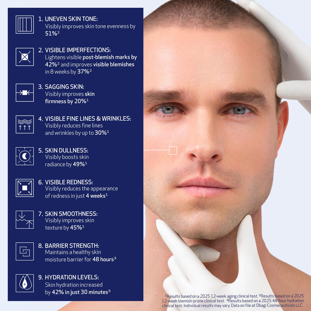 Obagi NU‑GEN serum texture drops illustrating lightweight absorption benefit