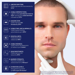 Obagi NU‑GEN serum texture drops illustrating lightweight absorption benefit