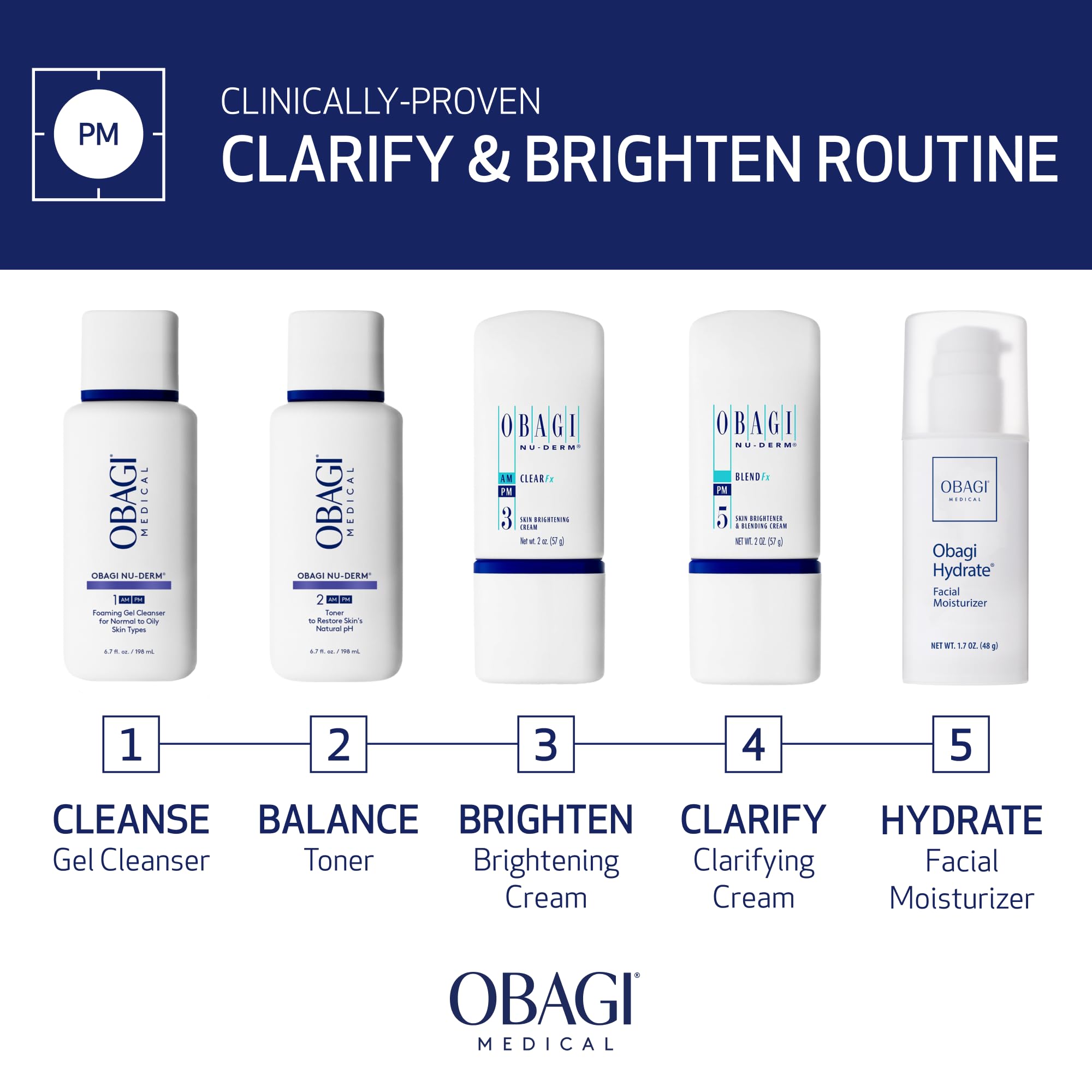 Obagi Medical ingredient list photo highlighting key actives for brightening