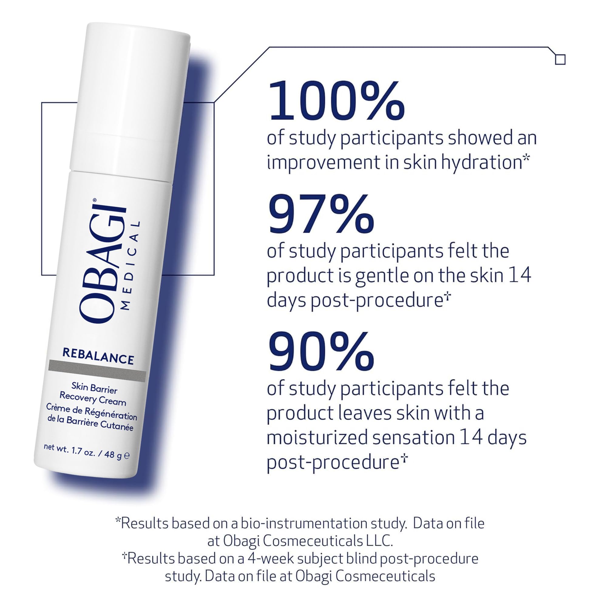Obagi Medical label detail showing key ingredients and calming benefits