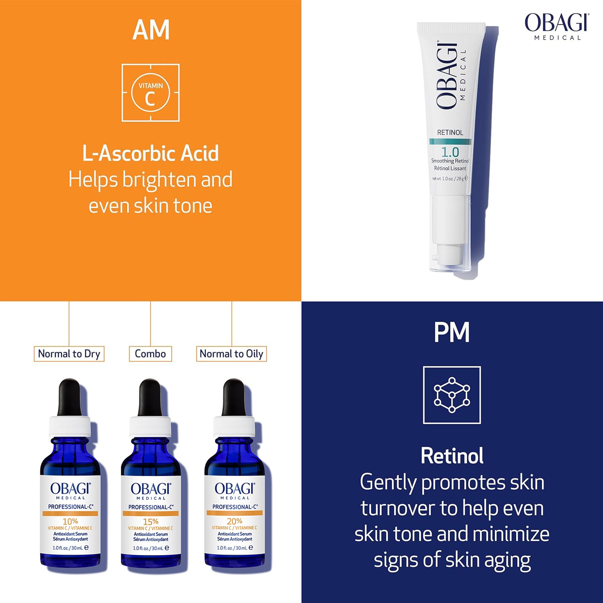 Obagi Medical bottle and box in bathroom lifestyle for daily routine benefit