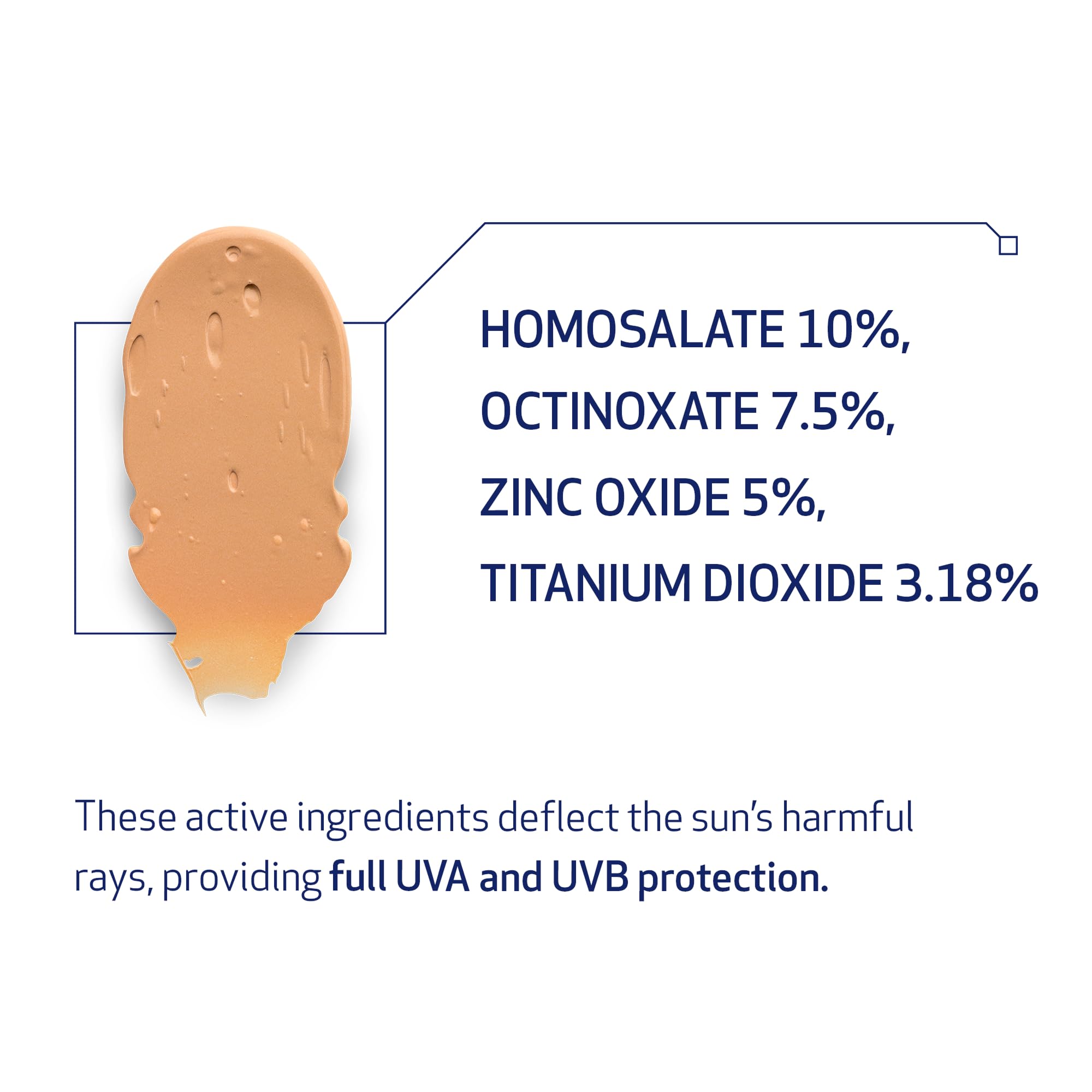 Obagi Medical product dispensed from tube showing easy application benefit