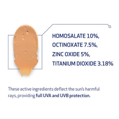 Obagi Medical product dispensed from tube showing easy application benefit