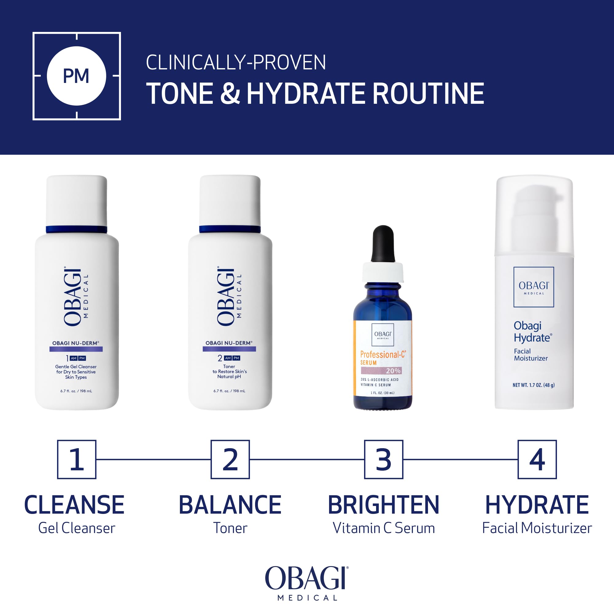 Obagi Medical toner pictured beside cleansers showing compatibility in a skincare routine