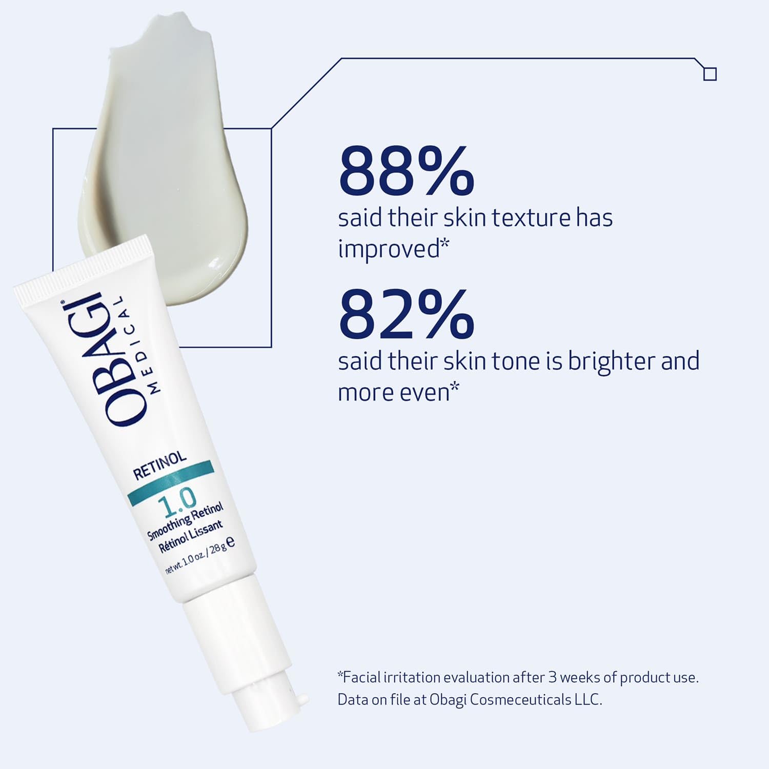 Obagi Medical dispensed pump dose illustrating controlled retinol amount