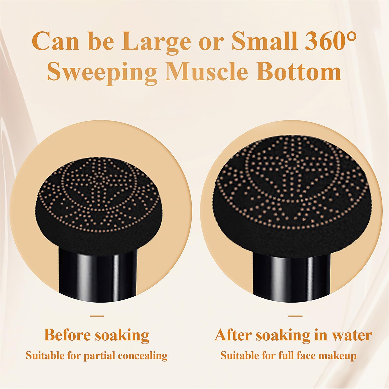 OETUIOW compact beside a coin showing true size for travel-friendly scale