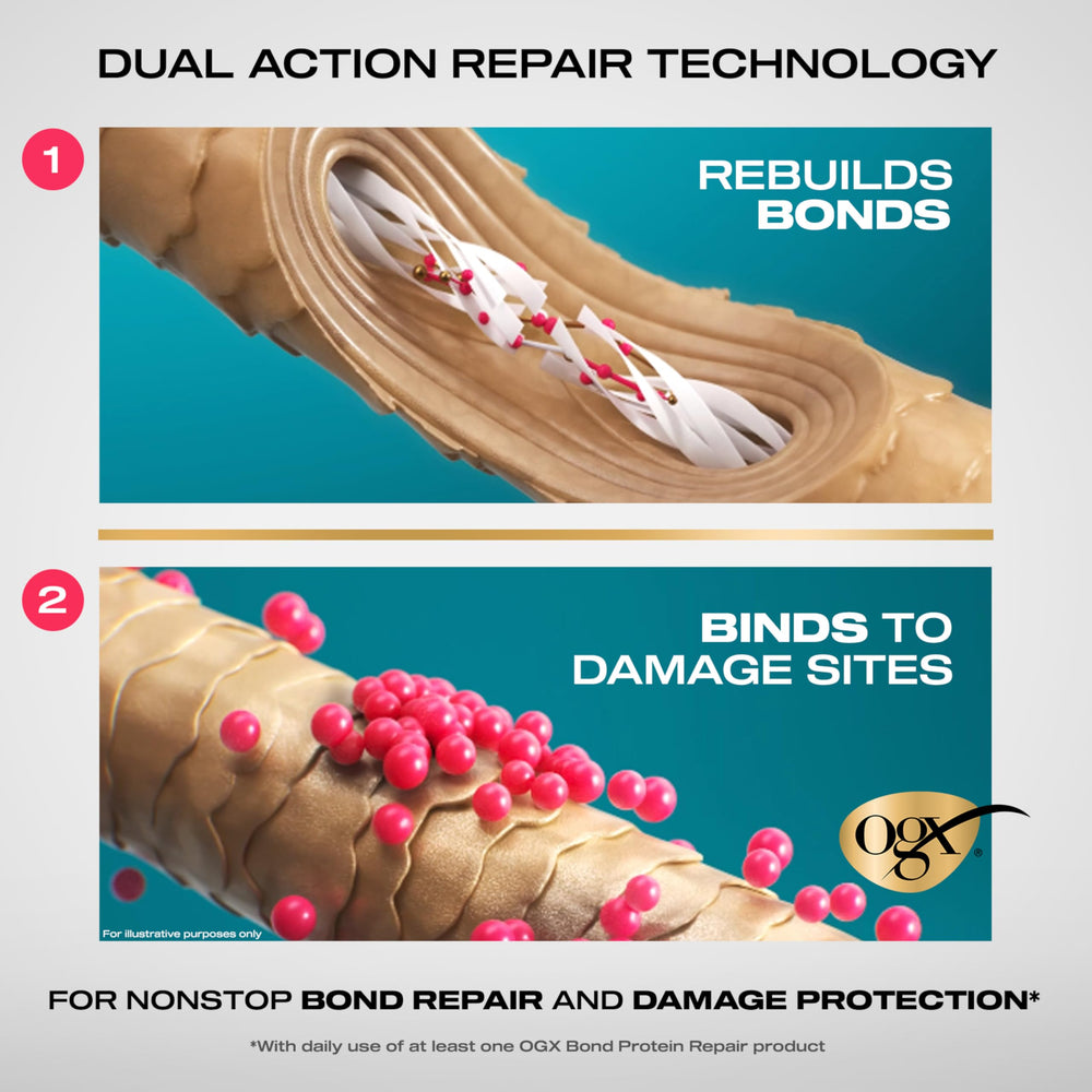 OGX treatment held in hand to show 6.7 fl. oz scale and travel convenience