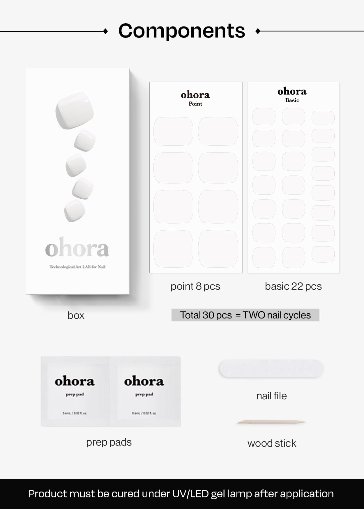 ohora hand pressing strip onto toe ready to press for secure adhesion