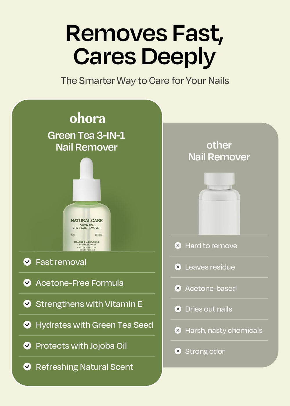 ohora green tea oil close-up droplet texture highlighting conditioning benefit