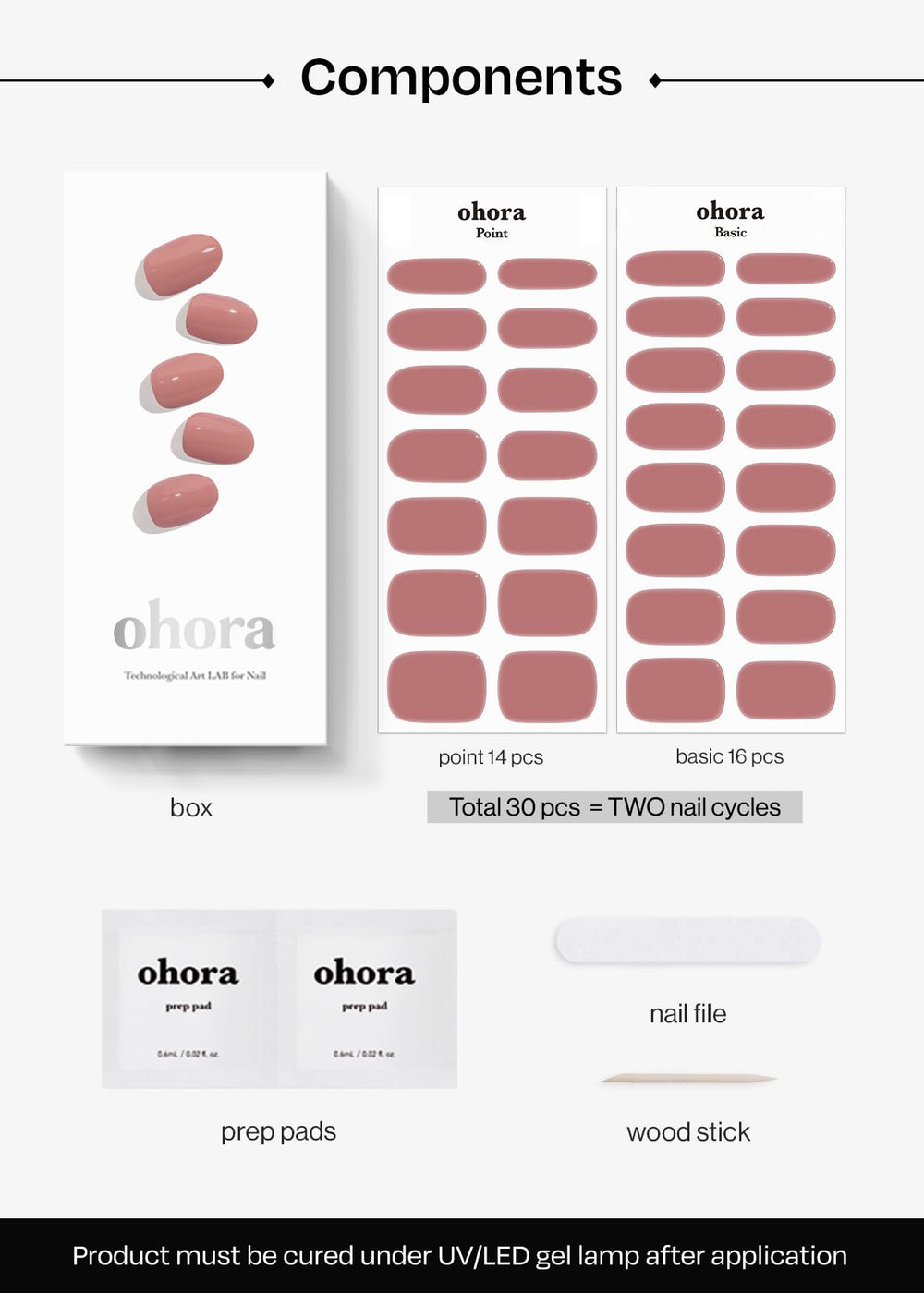 ohora cured nails under UV lamp showing glossy finish and durable protection