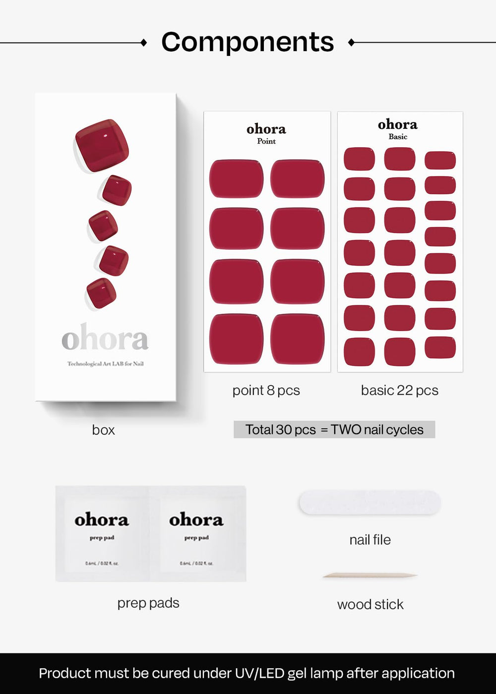 ohora prep pads, nail file and wooden stick displayed, complete kit convenience