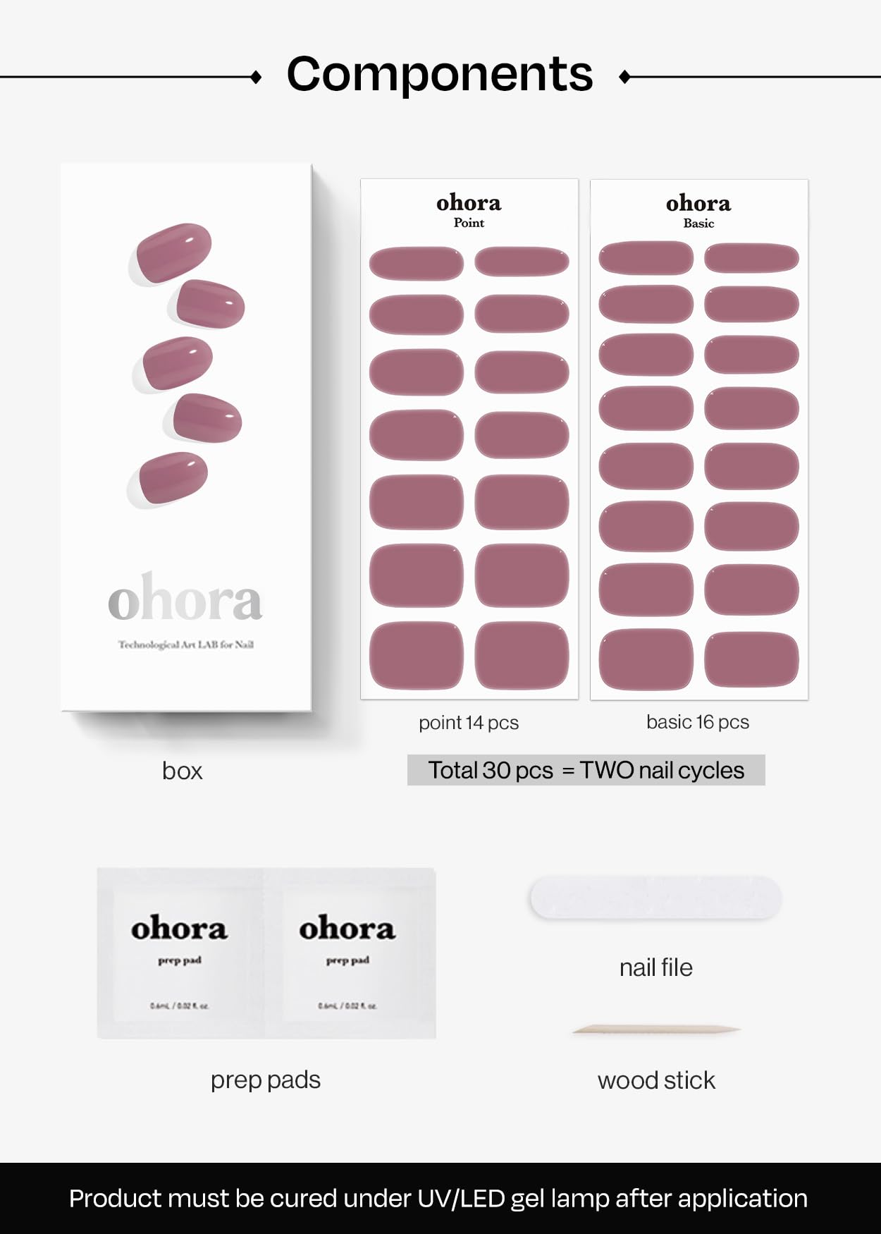 ohora scale comparison showing strip sizes next to fingertip for accurate fit benefit