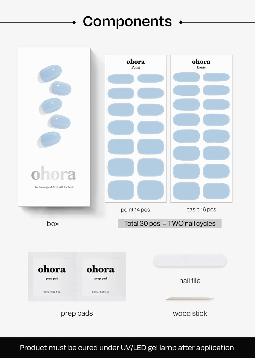 ohora cured strips showing glossy blue shine benefit: long-lasting waterproof finish