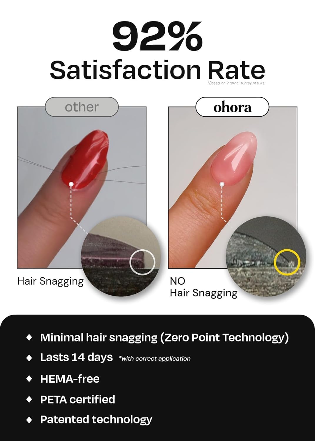 ohora hand applying a red pedi strip to a toenail for quick salon-quality results at home