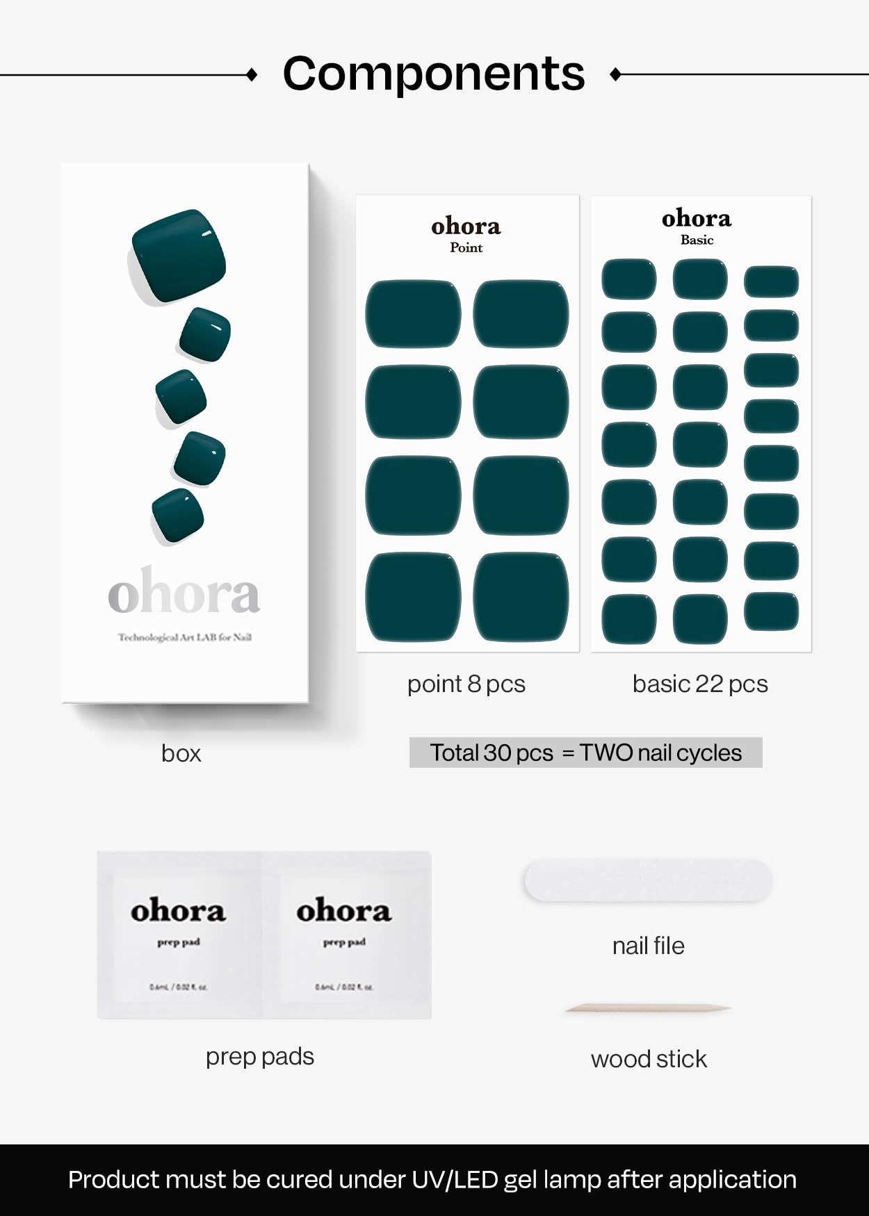 ohora side profile of cured strip emphasizing glossy top layer and durability
